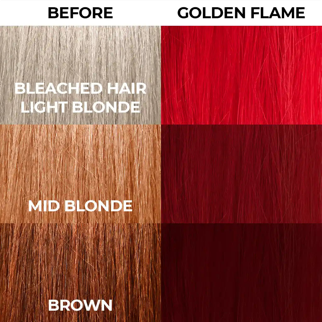 Stargazer Semi Permanent Hair Dye Hair comparison Golden Flame